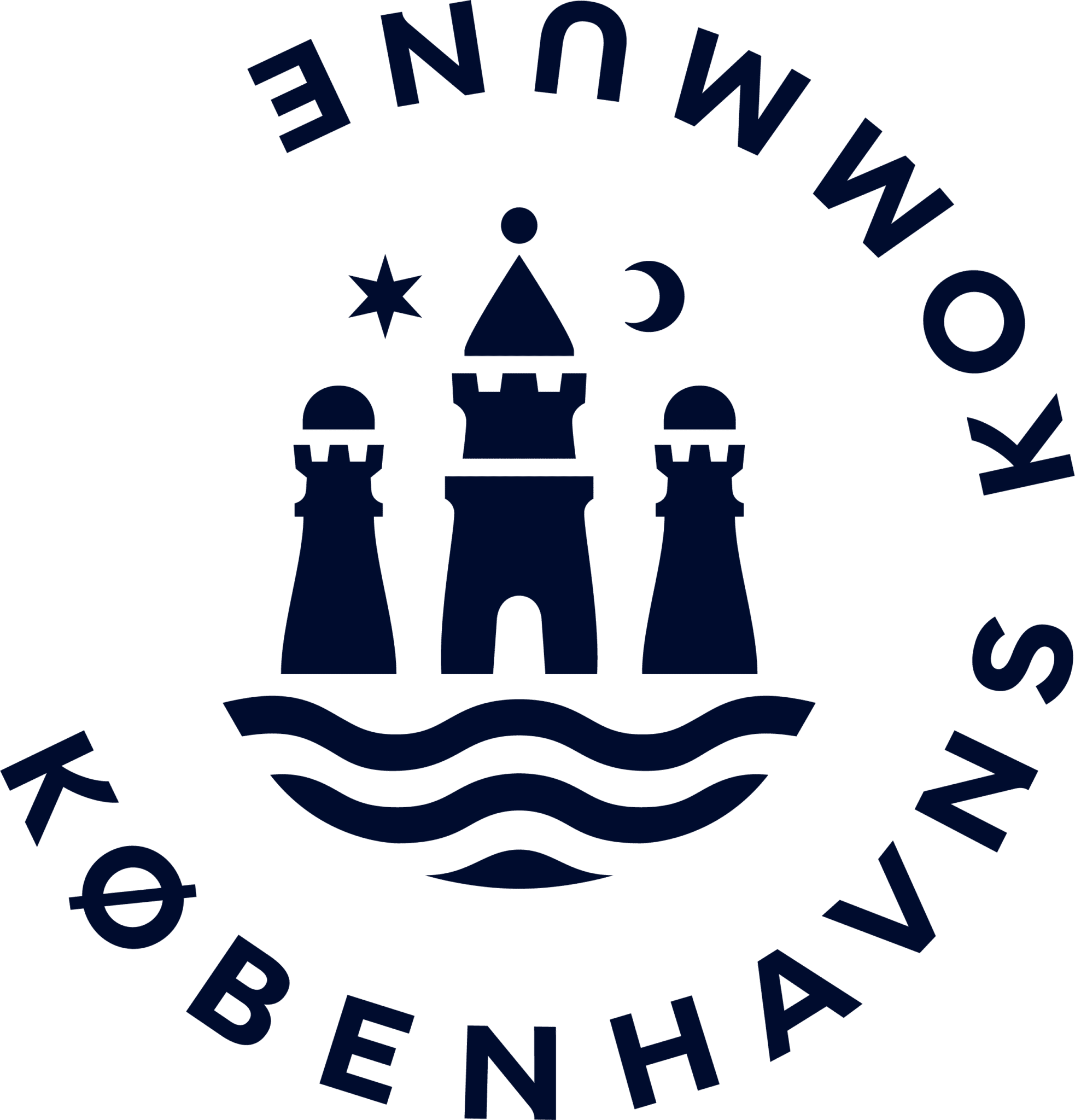 Koebenhanvs-kommune